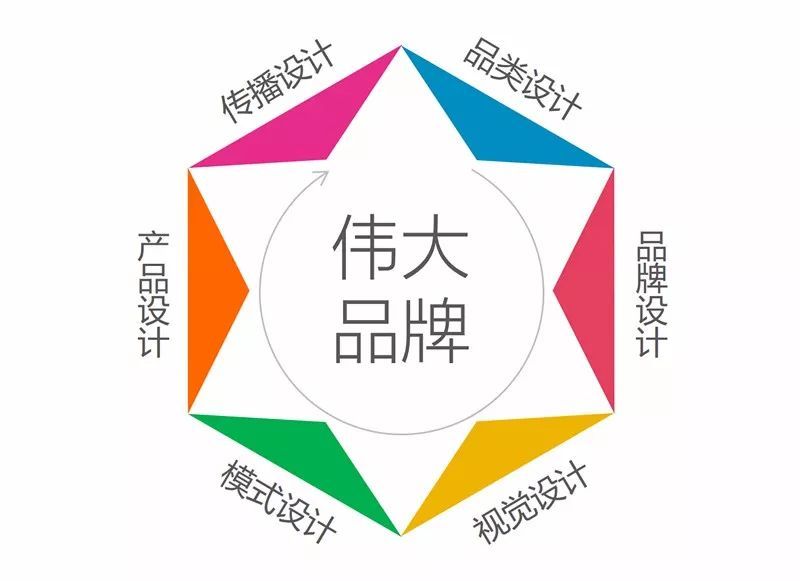 logo標志設(shè)計公司