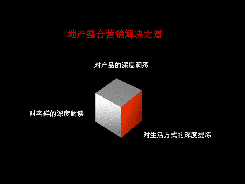 廣告營銷策劃包括什么內(nèi)容？創(chuàng)意設(shè)計是如何做的