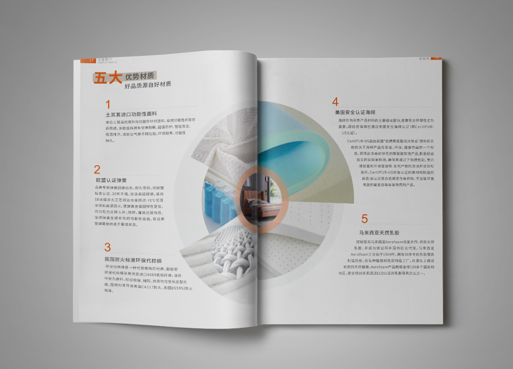 集團畫冊設(shè)計的排版樣式有哪些，怎么樣排版才比較好看？